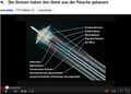 Vorschaubild der Version vom 23:40, 10. Mai 2026